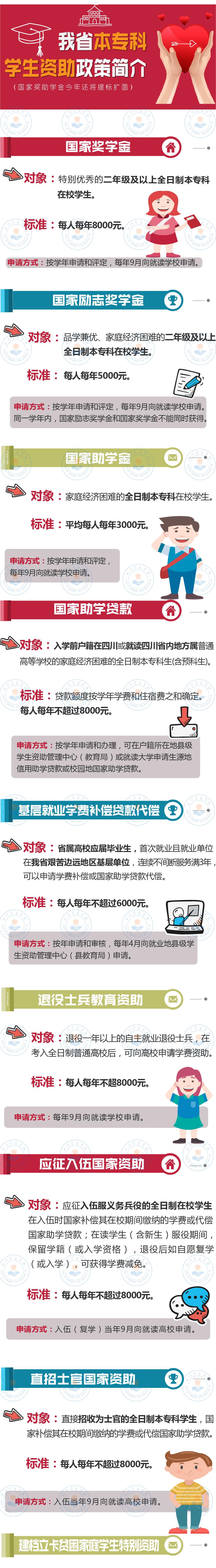 QQ图片20190826152032.png