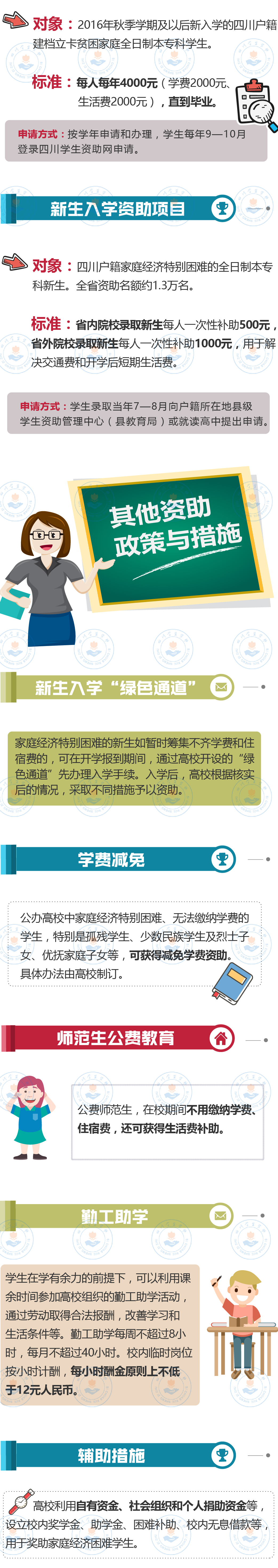 QQ图片20190826152115.png